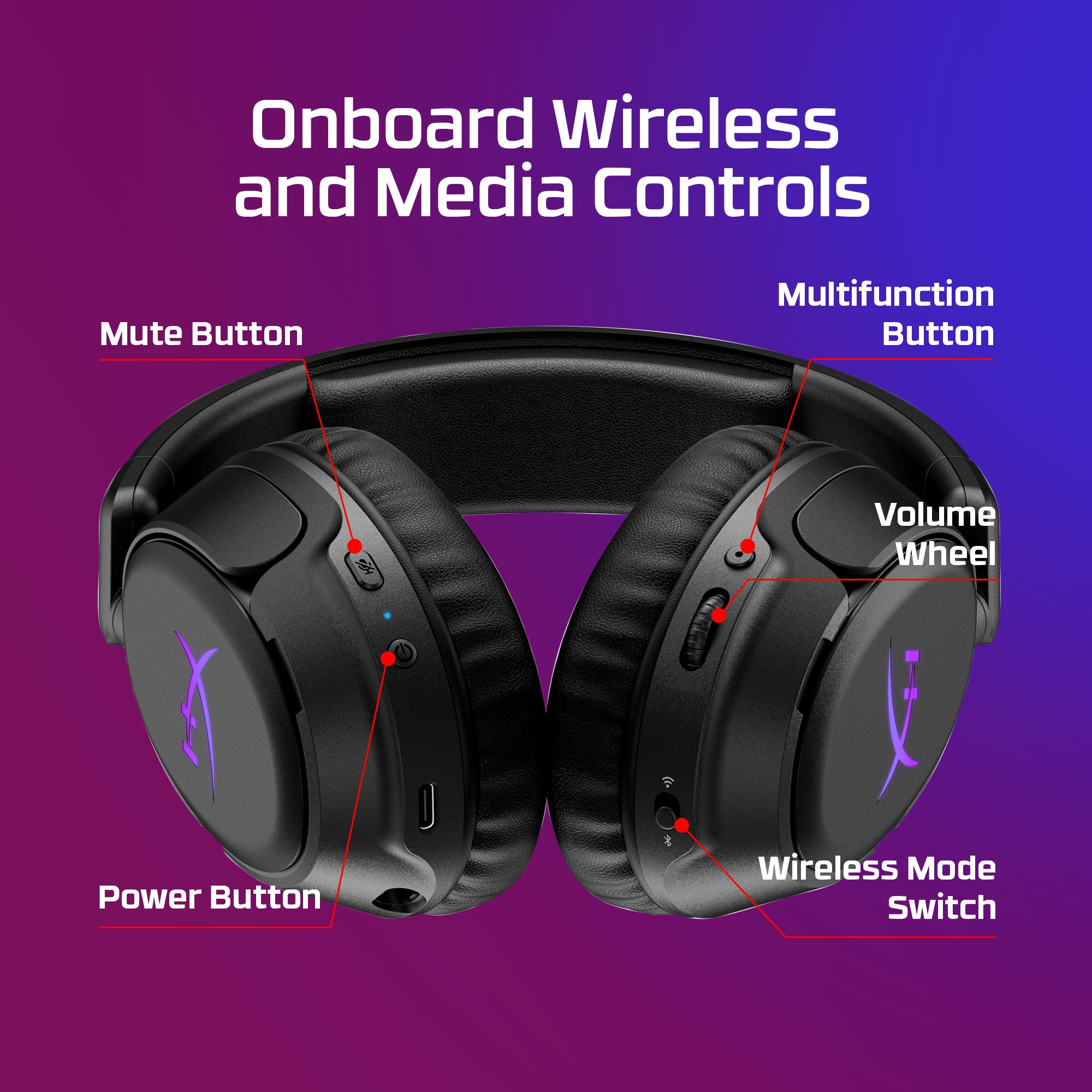 HyperX Cloud Flight 2 – Wireless Gaming Headset – HyperX ROW