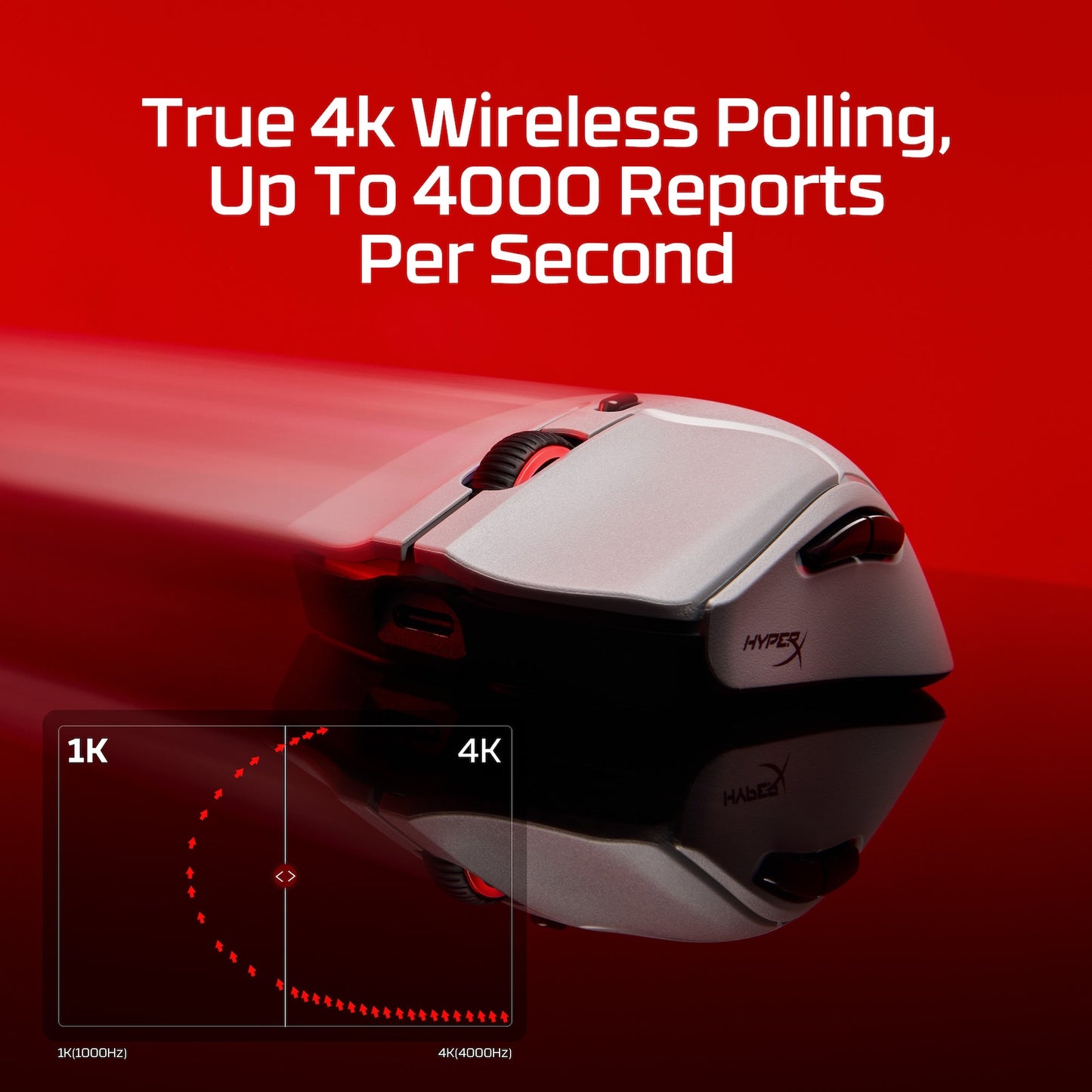 HyperX Pulsefire Haste 2 Pro - 4K Wireless Gaming Mouse