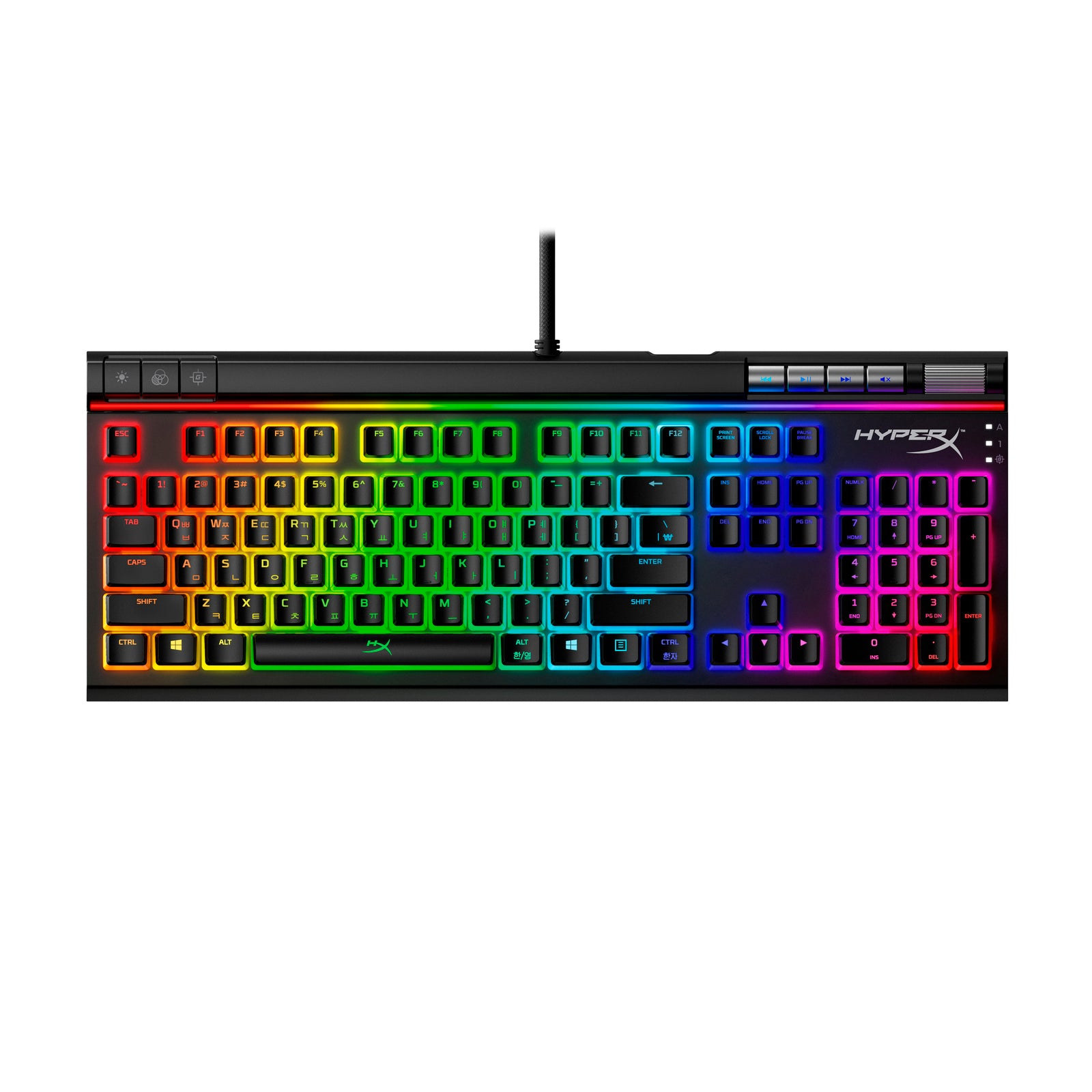 Durable PBT Keycaps for Mechanical Keyboards | HyperX – HyperX ROW